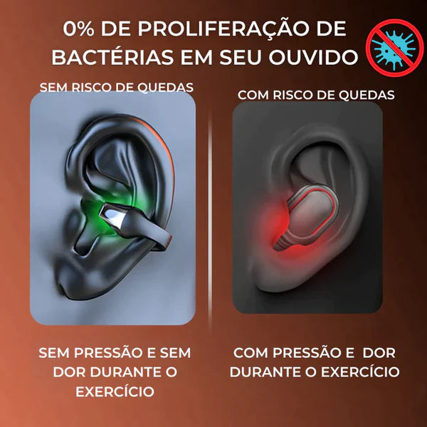 Fone De Ouvido Bluetooth De Conduçâo Óssea - Experience Soud