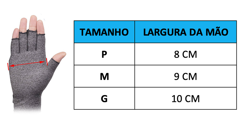 Luva de Compressão ComfortHands – Apoio e Bem-estar para suas mãos