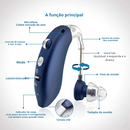 Mini BTE   Aparelho Auditivo bluetooth recarregável