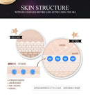 BIOAQUA Air Cushion BB Cream Brighten Concealer Moisturizer Foundation Face Whitening Makeup Facial Base Perfect Cover Cosmetics