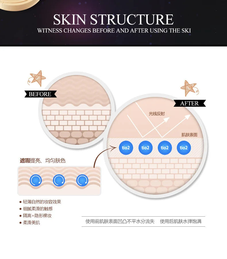 BIOAQUA Air Cushion BB Cream Brighten Concealer Moisturizer Foundation Face Whitening Makeup Facial Base Perfect Cover Cosmetics