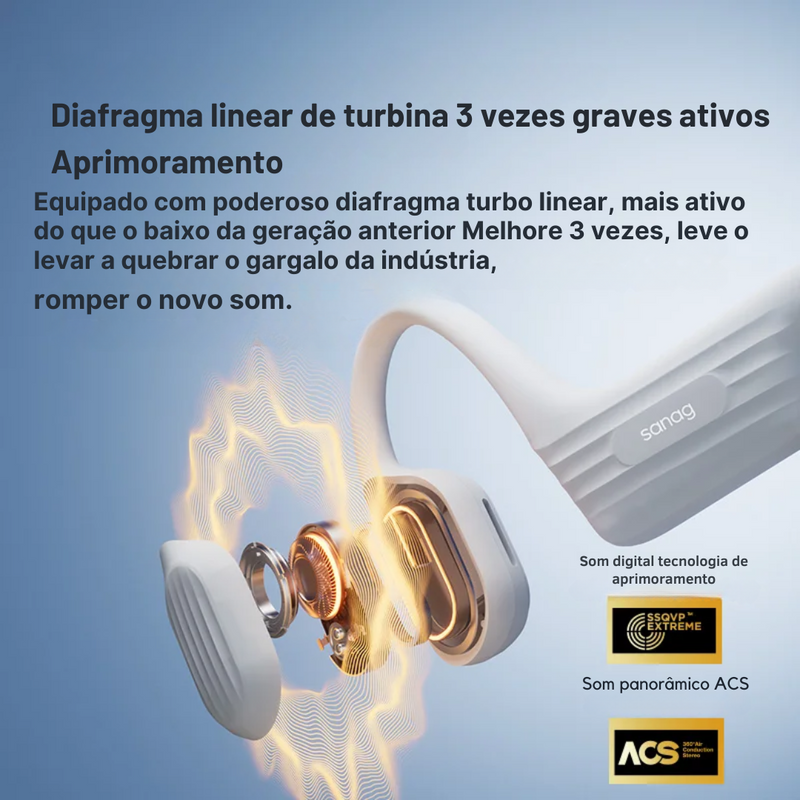 Sanag A31S Fones de ouvido Bluetooth 5.3 sem fio Fones de ouvido esportivos à prova d'água com microfone para treinos, corrida, direção.