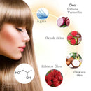 Spray antiqueda ,reparação de folículos capilares para  homens e mulheres.